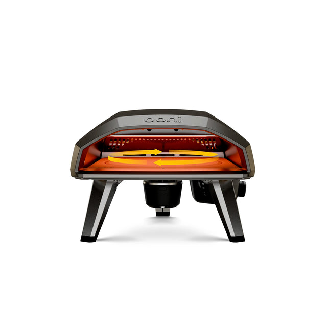 Koda 2 with rotating stone. Arrows showing turning movement. 
